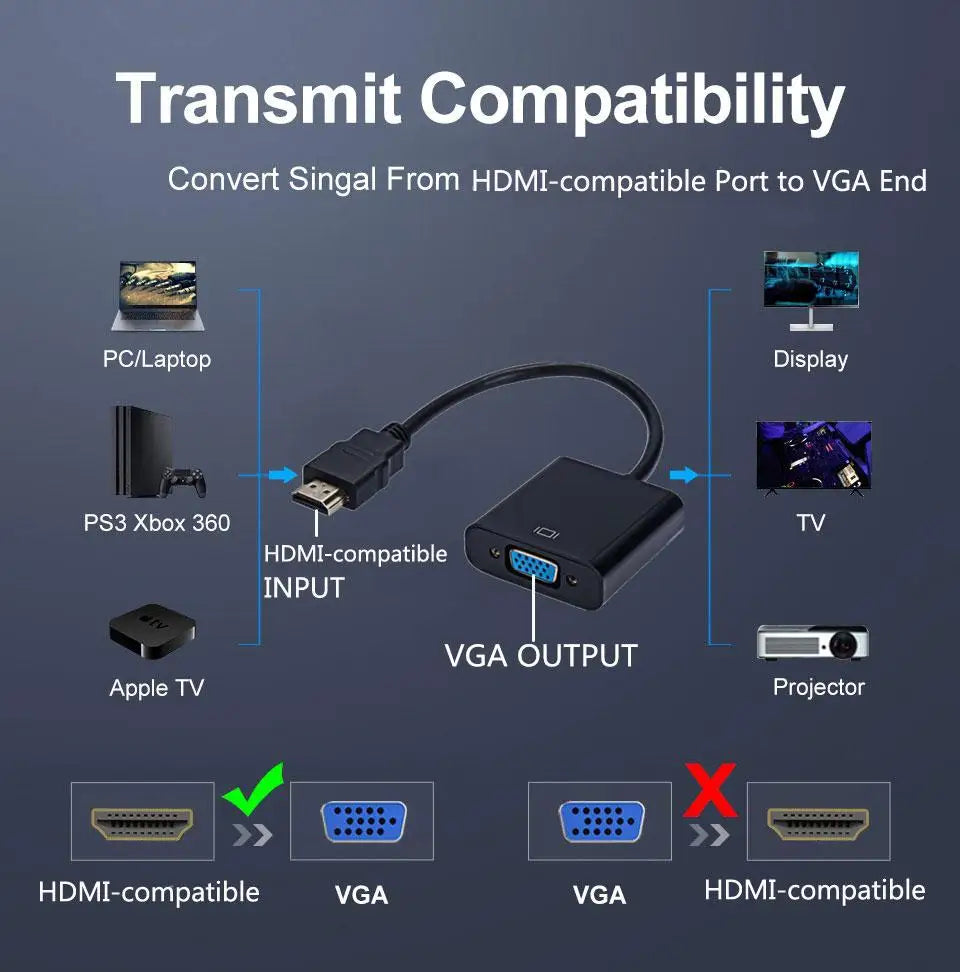 HD 1080P Hdmi-Compatible to VGA Cable Converter Hdmi-Compatible Male to VGA Female Adapter for Tablet Laptop PC TV