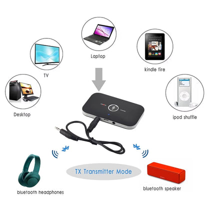 Bluetooth 5.0 Audio Transmitter Receiver Stereo 3.5Mm AUX Jack RCA USB Dongle Music Wireless Adapter for Car Kit PC TV Headphone