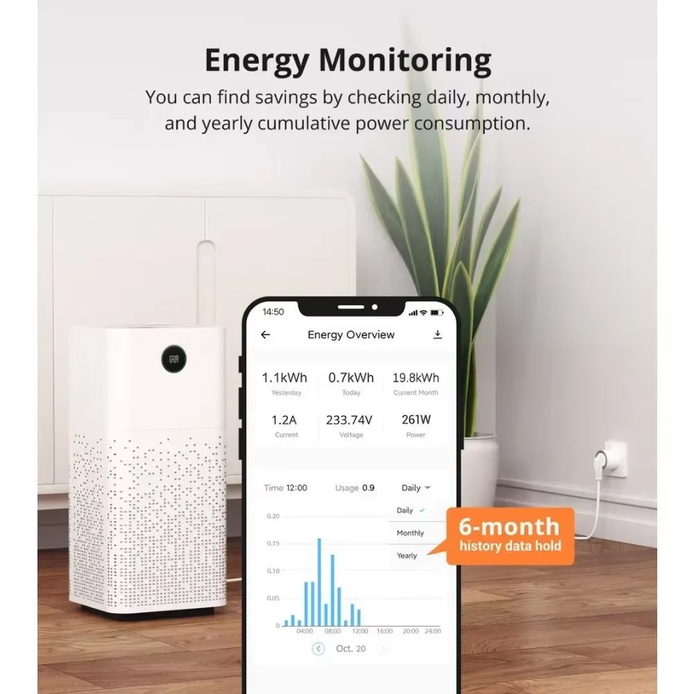 S60 EU  Wifi Socket Smart Wifi Plug with Energy Monitoring Remote Control Timer Voice Control Smart Scene