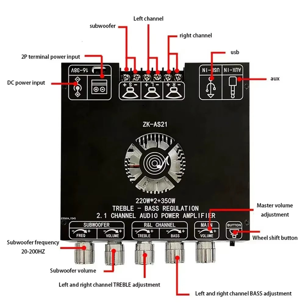 2*220W+350W Bluetooth 5.1 TPA3255 Audio Stereo Subwoofer Amplifier Board 2.1 Channel Class D Theater Equalizer Amp AS21 AUX