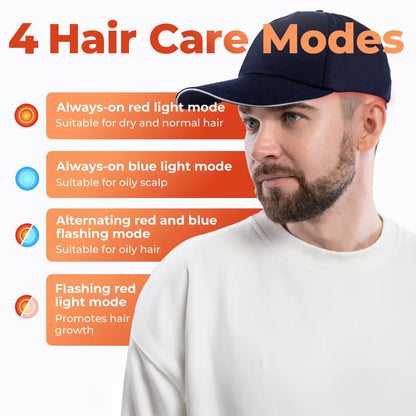 Red Light & near Infrared Therapy Cap for Hair Growth 660Nm 830Nm LED Hat Helmet Pigarlic Oily Natural Device Head Relaxation