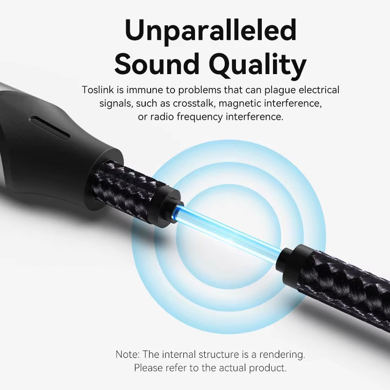 Toslink SPDIF Coaxial Cable 3.5Mm Digital Optical Audio Cable for Amplifiers Blu-Ray Xbox 360 PS4 Soundbar Fiber Cable